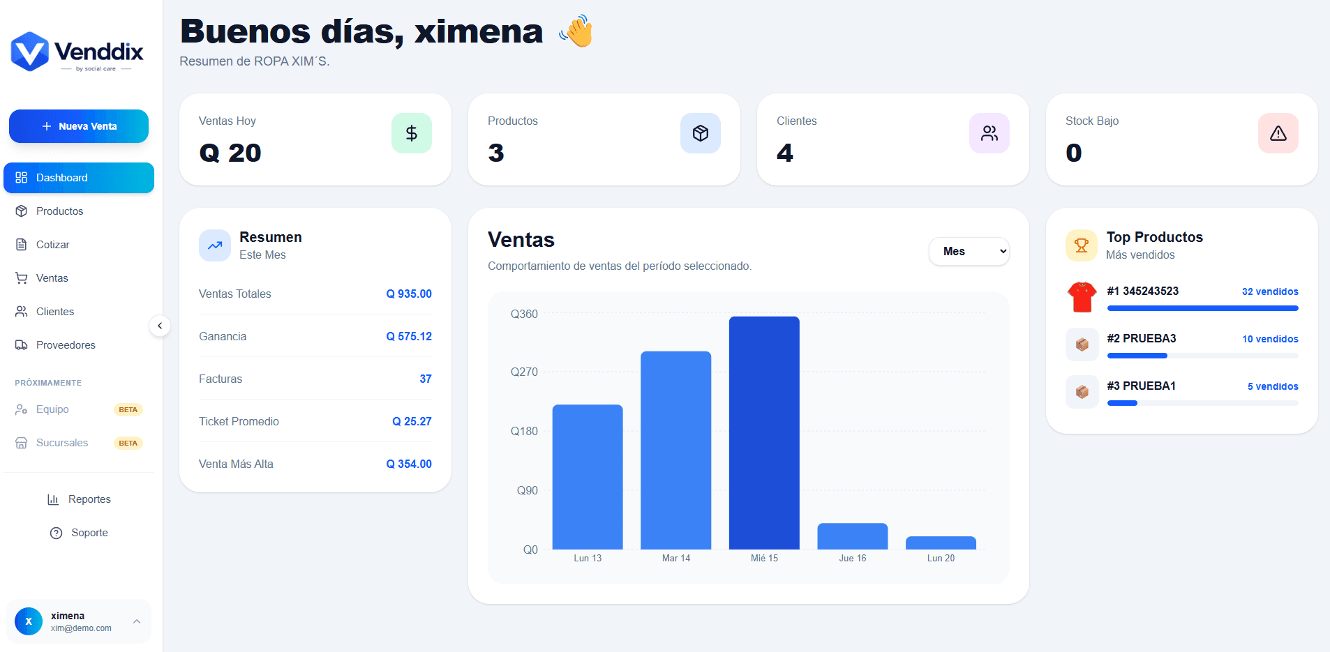Vista principal del dashboard de Venddix